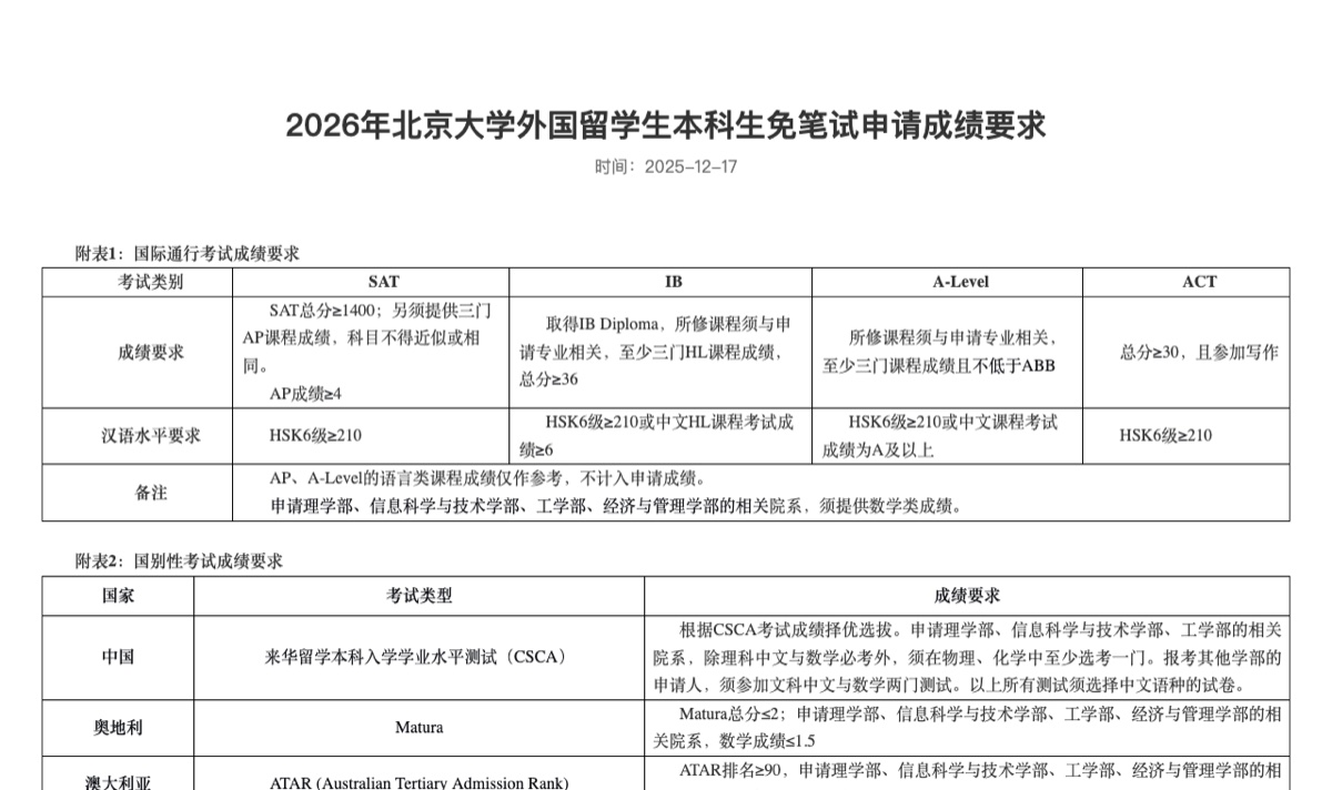 Bảng yêu cầu điểm năm 2026 của Đại học Bắc Kinh, dòng yêu cầu trình độ tiếng Trung ghi HSK cấp 6 từ 210 điểm